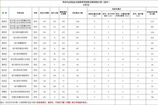 开云国际棋牌官网首页截图3